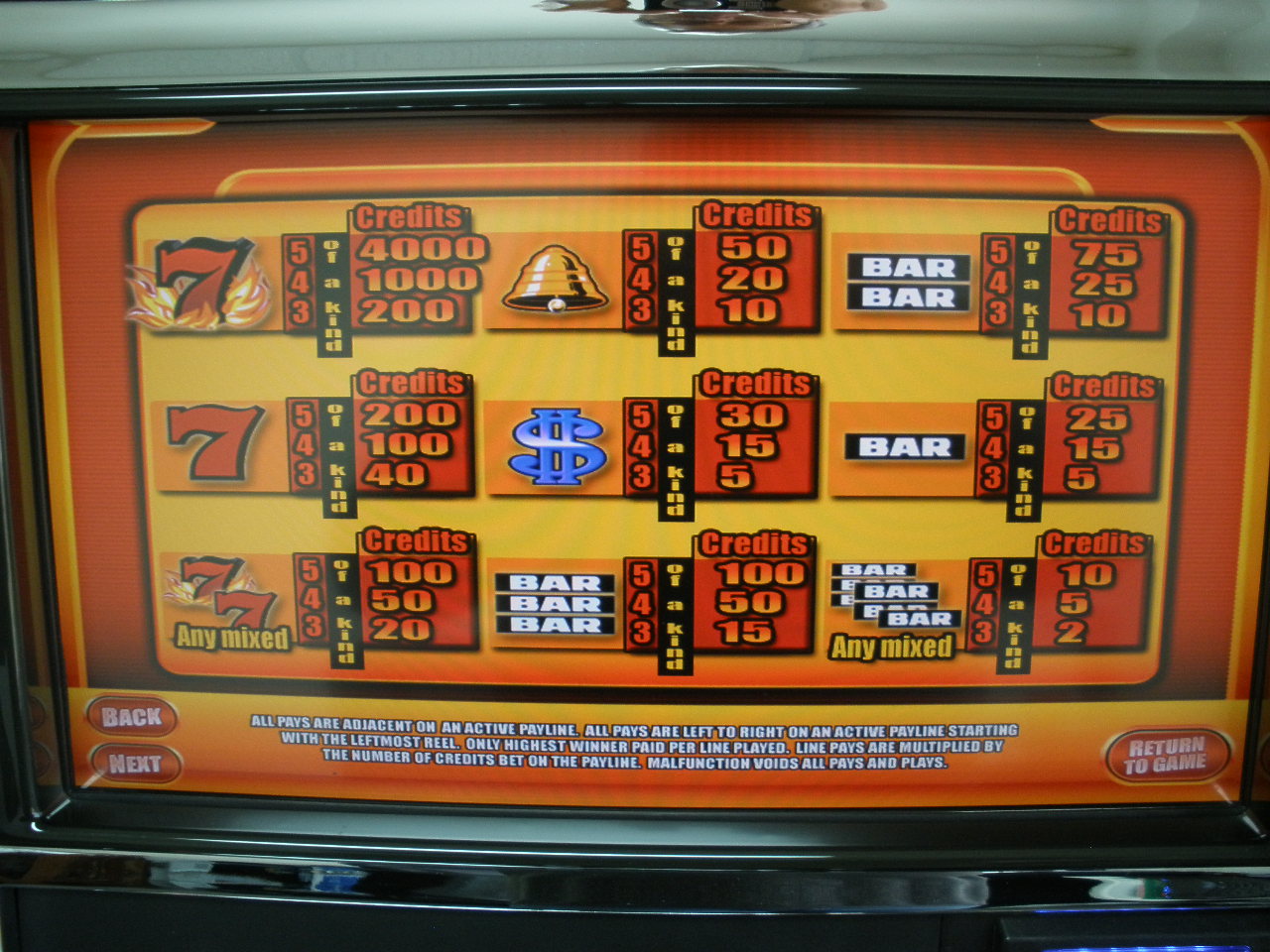Hot Shot Progressive Slot Machine