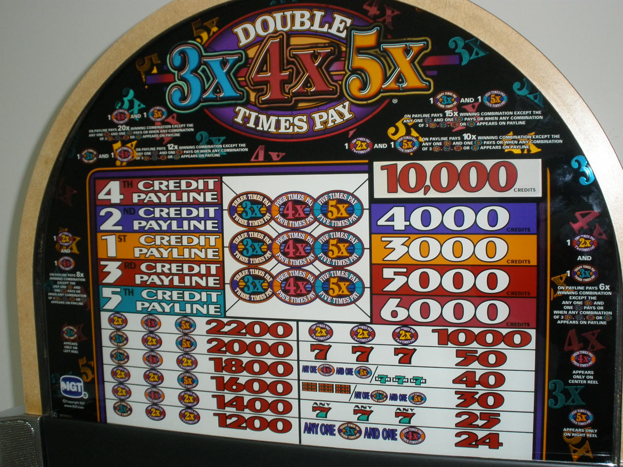 IGT DOUBLE 3X 4X 5X TIMES PAY FIVE LINE S2000 SLOT MACHINE For Sale