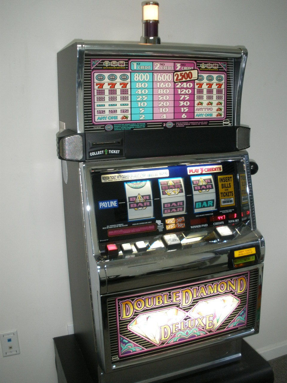 Slot Machine Deluxe Free