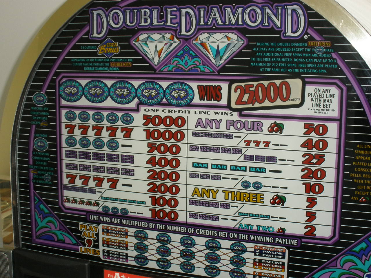 IGT DOUBLE DIAMOND FIVE REEL S2000 SLOT MACHINE WITH FREE SPIN BONUS ...