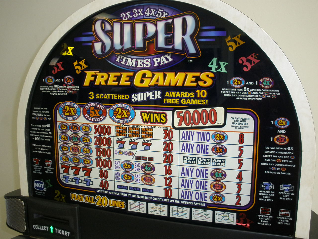 Free Multi Line Slot Machines