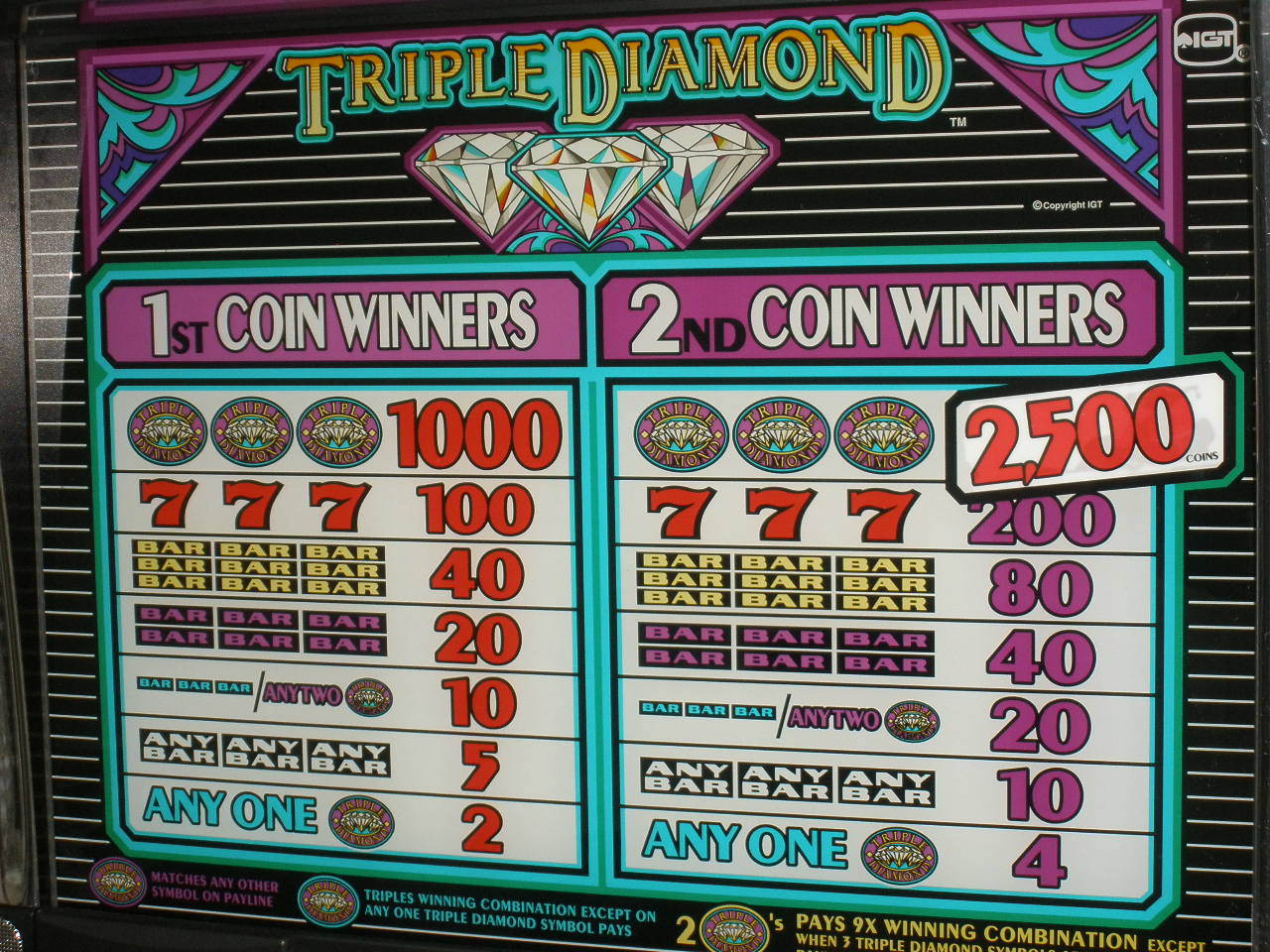 Igt Double Diamond Slot Machine