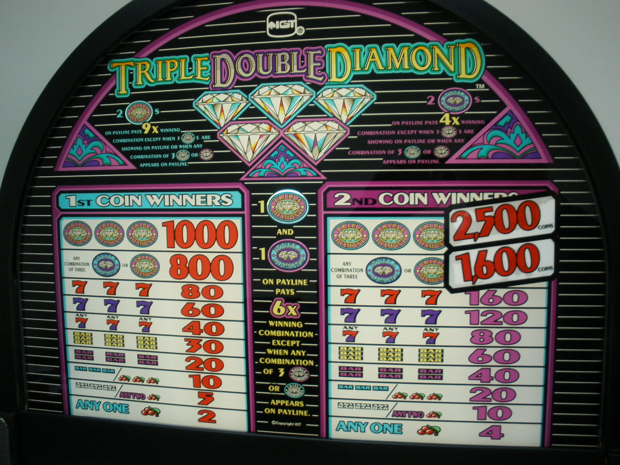 Double Double Diamond Slot Machine